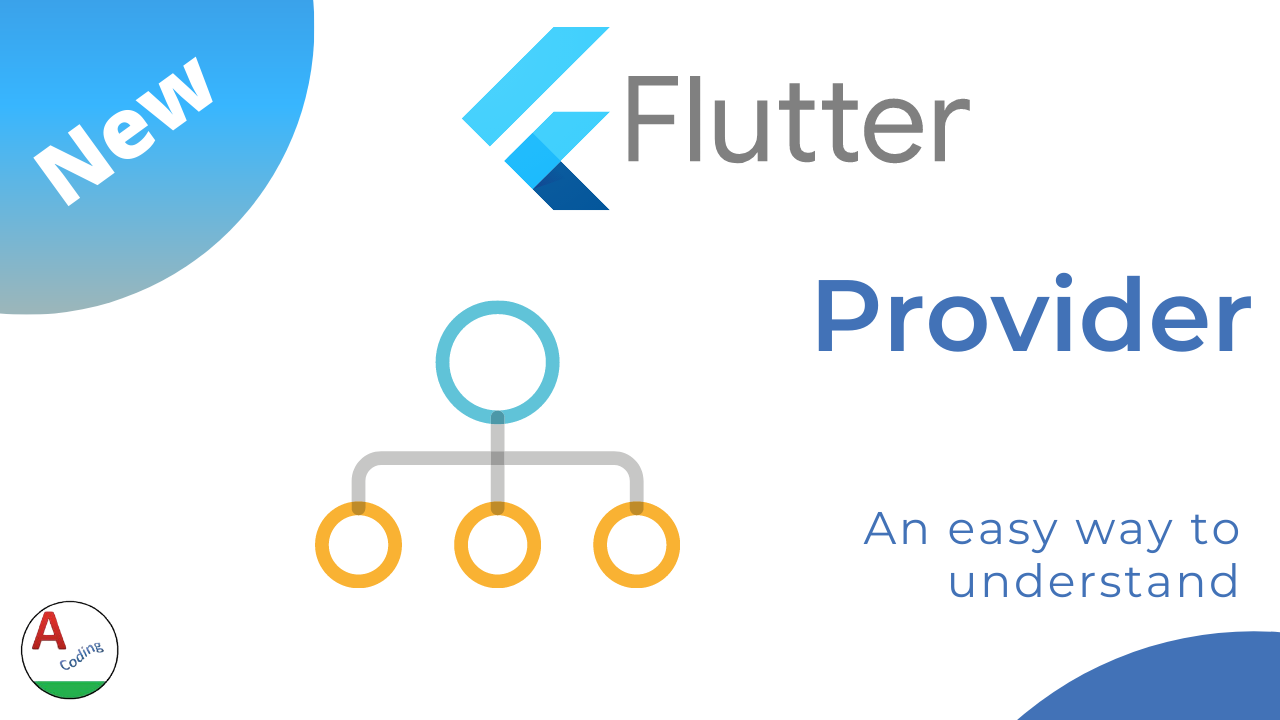 flutter provider reset state