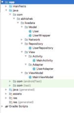 Android Livedata Made Easier Mvvm Retrofit Livedata Example