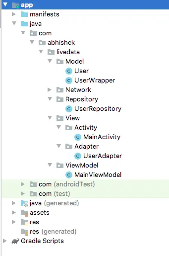 android livedata