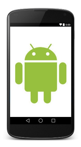 android picasso library