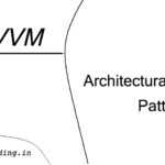 MVVM Architecture || Beginners Guide || Android Coding